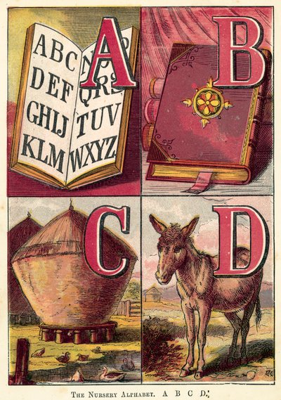 El Alfabeto de la Guardería, A, B, C, D de English School